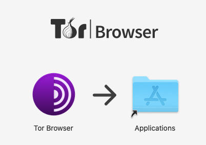 Настройки tor browser для mac конопля каша кузьмич
